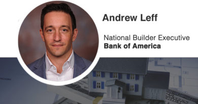 Millennials May Soon Be the Housing Engine That Could Millennials May Soon Be the Housing Engine That Could